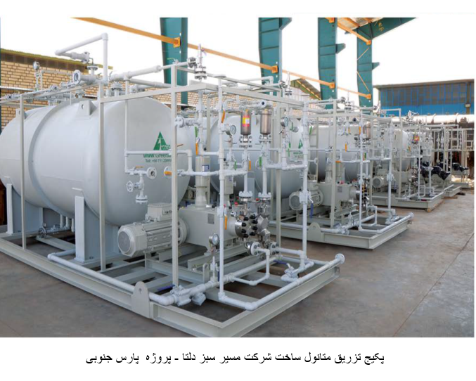 methanol injection package