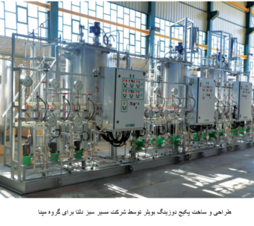 Dosing package for boiler